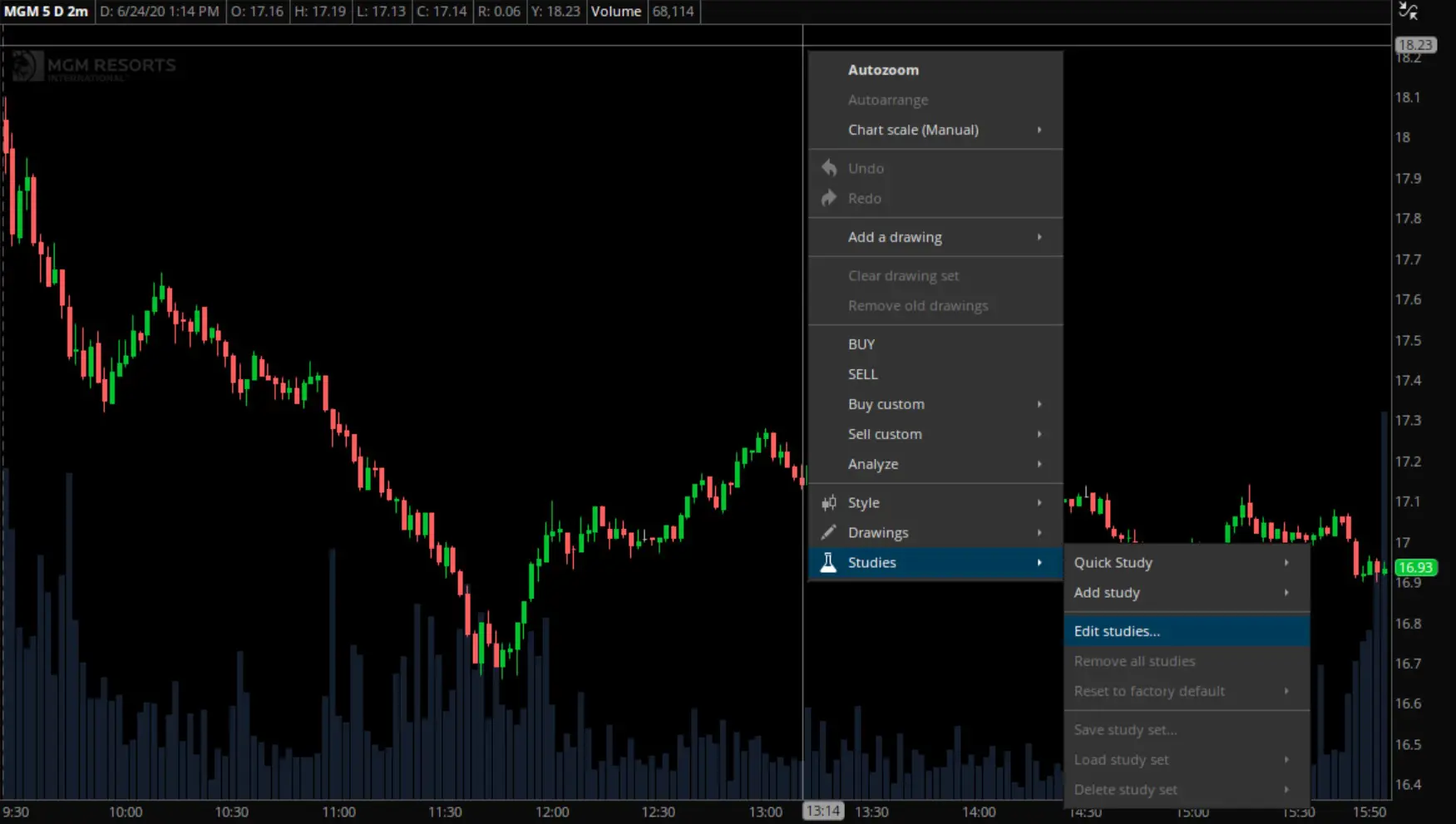 free-VWAP-indicator-thinkorswim3