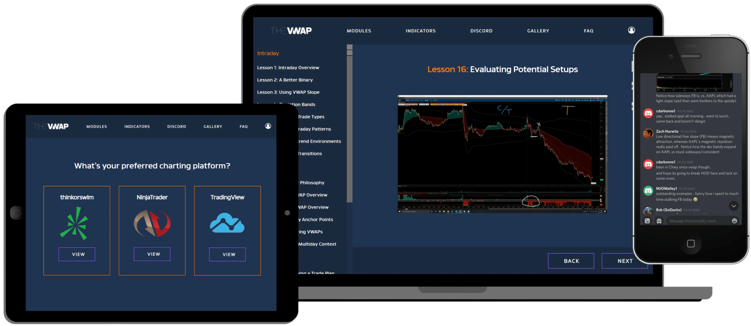 Learn to trade with VWAP