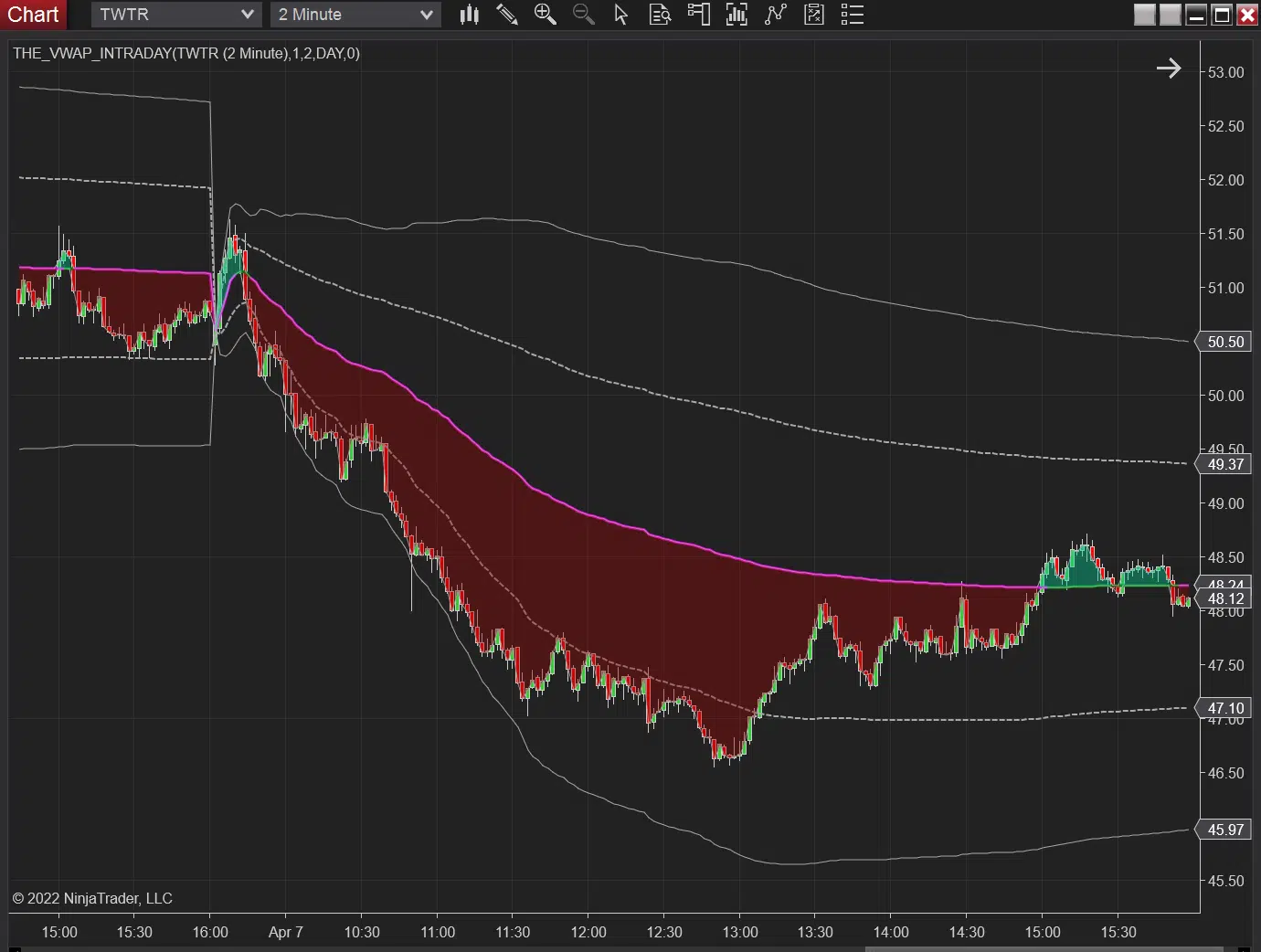 NinjaTrader 8 Import Screenshot 5