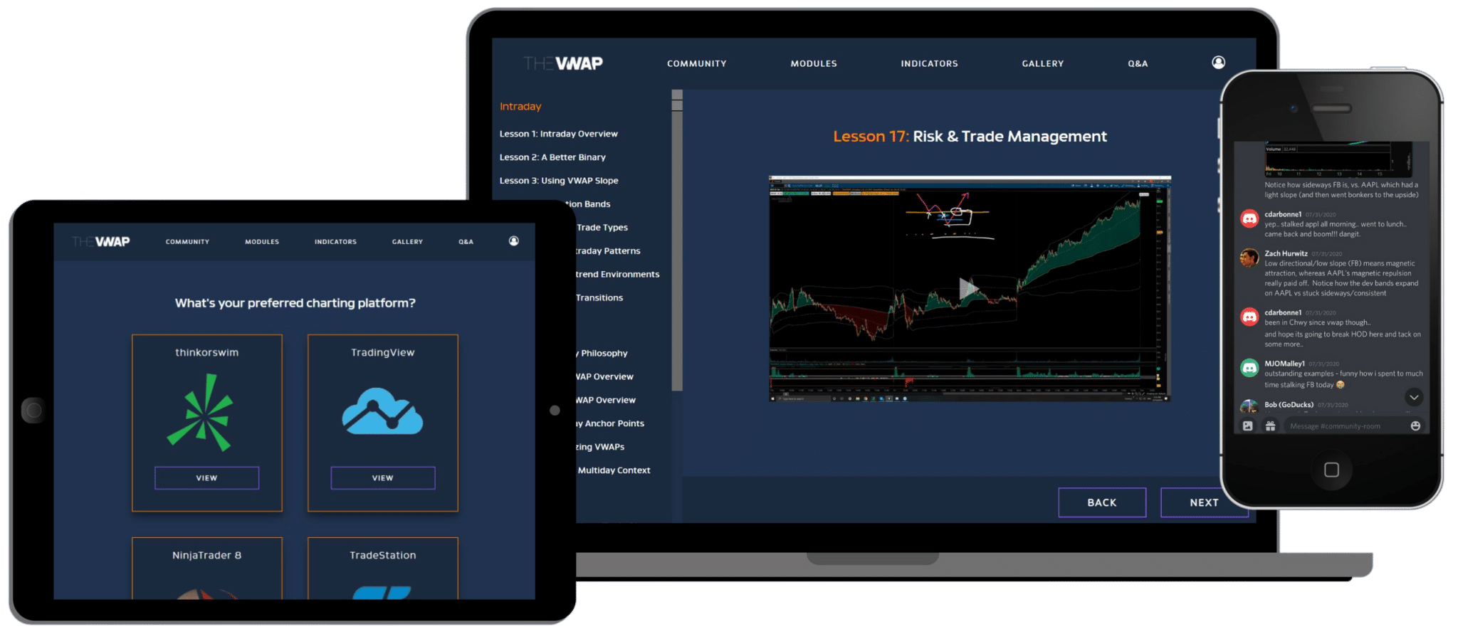 Learn to trade with VWAP