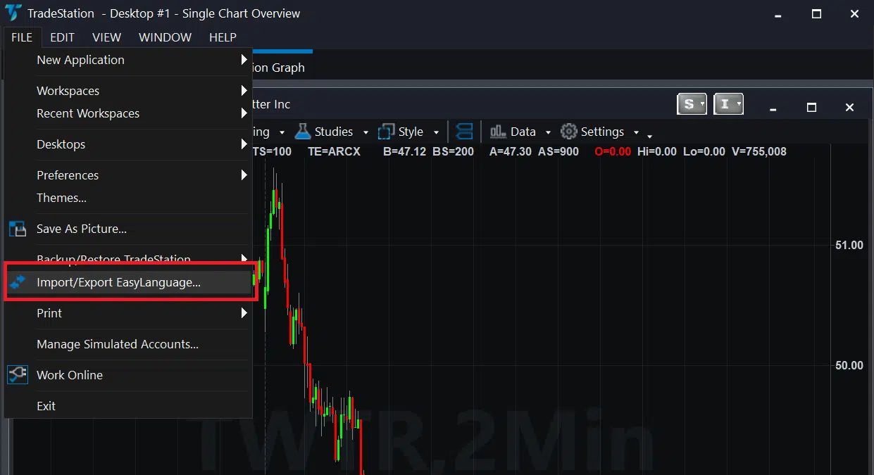 custom-VWAP-indicators-tradestation-3