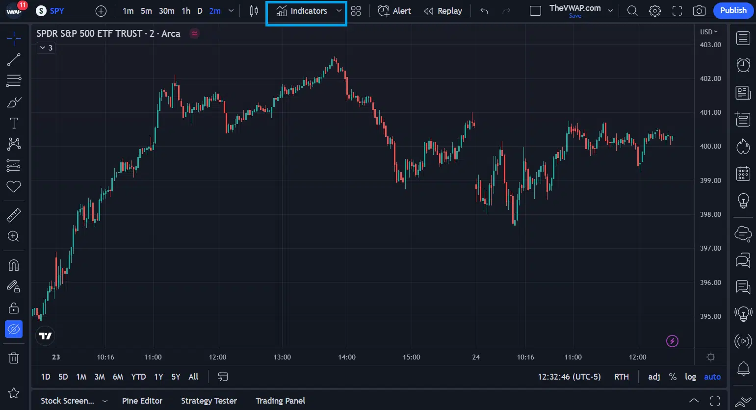 free-VWAP-indicator-trading-view-2
